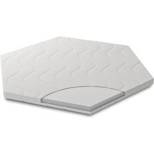 Bild für Sämann® Laufgittermatratze CLOUD Basic 6-eckig