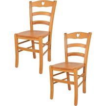 Bild für Tommychairs