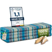 Bild für Klappmatratze Klappmatratze 140 cm (Classic)