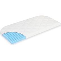 Bild für Julius Zöllner Matratze f. Beistellbett Dr. Lübbe Air Plus 81/43