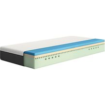 Bild für Emma Original Matratze