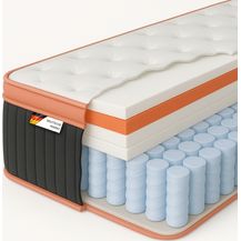 Bild für Arensberger Kupfermatratze mit Federkern & Kupferschaum