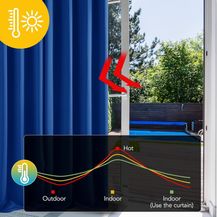Bild für Deconovo Verdunkelungsvorhang Gardinen mit Kräuselband Vorhänge Wohnzimmer Kälterschutz Verdunkelung
