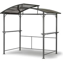 Bild für Leco Profi-Grillpavillon