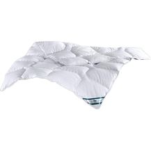 Bild für f.a.n. Kansas – Steppbett aus 100% Microfaser