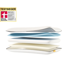 Bild für Emma 'Classic' Nackenstützkissen