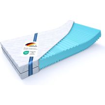Bild für MSS e. K. Wendematratze Aqua Deluxe H5/H6 