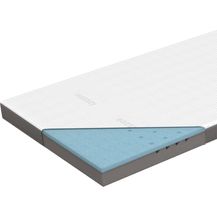 Bild für Genius Eazzzy Topper »Deluxe«