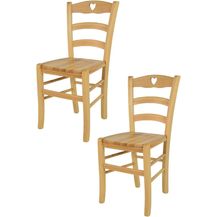 Bild für Tommychairs