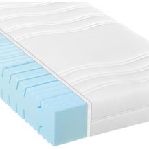 Bild für Kaltschaummatratze High Relax ergonomischer Schlaf wie im Luxus-Hotel