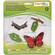 Bild für Safari spielset Lebenszyklus Monarch Schmetterling Junior 4-teilig