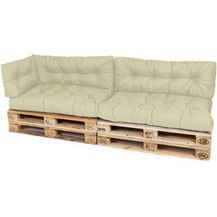 Bild für TexDeko Palettenkissen TexDeko Garden 5-TLG Palettenkissen-Set wasserabweisend gesteppt