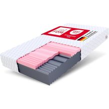 Bild für Matratze 'SELECT MAX' Kaltschaum Visco Schaum Polyurethanschaum JERSEY