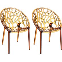 Bild für 2er SET Stapelstuhl CRYSTAL