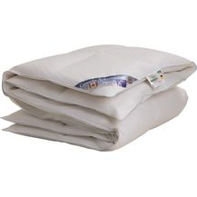 Bild für Vitaschlaf Gänsedaunenbettdecke Vitaschlaf® CANADA SCHNEEGÄNSE Bettdecken für Sommer Winter Ganzjahr