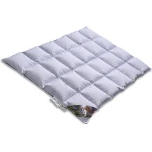 Bild für Vitaschlaf Daunenbettdecke Vitaschlaf® Wild Moscovy® Bettdecken Sommer Winter Ganzjahresdecke