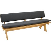 Bild für Auflagenset ARIZONA für Bank 4-sitzer 195cm