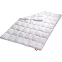 Bild für Medicate Allergiker Ganzjahresdecke 135x200 cm