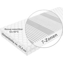 Bild für Crownmiller Basic 7 Zonen Matratze