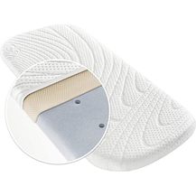 Bild für Alvi Matratze für Kinderwagen