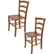 Bild für Tommychairs