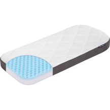 Bild für Julius Zöllner 1964100000 Kinderwagenmatratze Beidseitig Rund