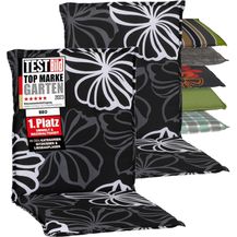 Bild für Beo Niedriglehner M125 Boston NL Saumauflage für Niedriglehner