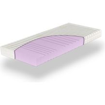 Bild für Betten-ABC KSP-500 GreenLine