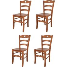 Bild für Tommychairs