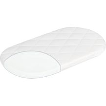 Bild für Julius Zöllner Matratze Allegro 90x50 cm