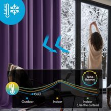 Bild für Deconovo Blickdichte Gardinen mit Ösen Vorhang Thermo Verdunkelung Schlafzimmer, 114x132 cm(HöhexBreite)