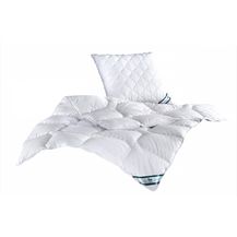 Bild für f.a.n. Vierjahreszeiten-Steppbett Kansas