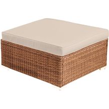 Bild für Poly-Rattan Gartenmöbel Lounge Set Hocker Braun