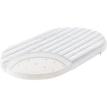 Bild für Julius Zöllner Matratze f. Wiege Flow Lite One 90/40