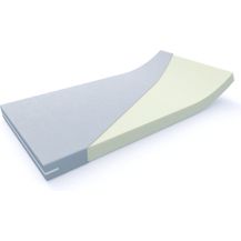 Bild für Kaltschaummatratze EASY ACTIVE Rollmatratze