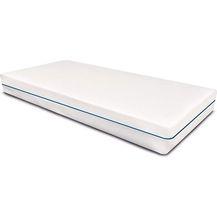 Bild für DUÉRMETE ONLINE Duermete Gelenkschoner 5 cm Viskoelastische Matratze für Bett Gelenkt vollständig weiß 160x180 cm