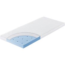 Bild für Julius Zöllner Matratze f. Wiege Flow Lite DuoSoft 90/40