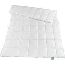 Bild für f.a.n. Duo-Steppbett Medisan