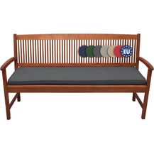 Bild für Beautissu Bankauflage Loft BK Graphitgrau