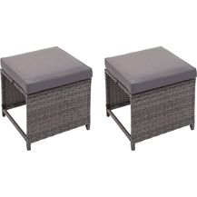 Bild für 2er-Set Poly-Rattan Hocker HWC-G16