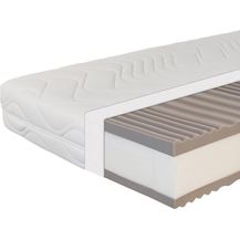 Bild für Beco 'Maxima Plus' Taschenfederkernmatratze mit waschbarem Bezug