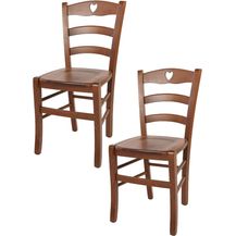 Bild für Tommychairs