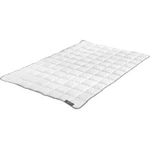 Bild für Badenia Bettcomfort Steppbett Clean Cotton leicht