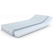 Bild für MSS® Revasana Premium ohne Zonen-Matratze 120x200 cm