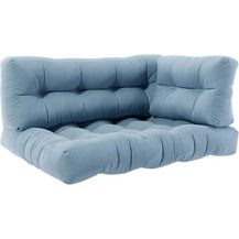 Bild für Vicco Palettenkissen Set Sitzkissen + Rückenkissen + Seitenkissen Palettenmöbel Flocke eisblau