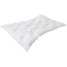 Bild für Gewichtsdecke RINOMED / HUGGYmed