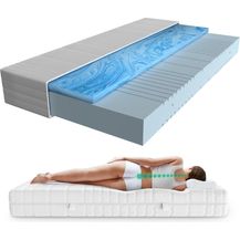 Bild für AM Qualitätsmatratzen Kaltschaummatratze mit 4 cm Gelschaum-Auflage