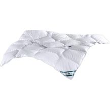 Bild für f.a.n. frankenstolz Duo-Steppbett Kansas / Größe: 135x200 cm