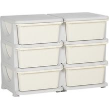 Bild für HOMCOM Spielzeugtruhe Schubladenschrank für Kinder, mit 6 Ebenen (Spielzeugkiste, 1 St, Aufbewahrungsbox)