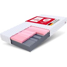 Bild für Matratze 'SELECT MAX' Kaltschaum Visco Schaum Polyurethanschaum JERSEY